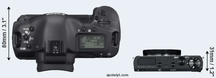 Compare 1D Mark II N versus G9X Mark II top