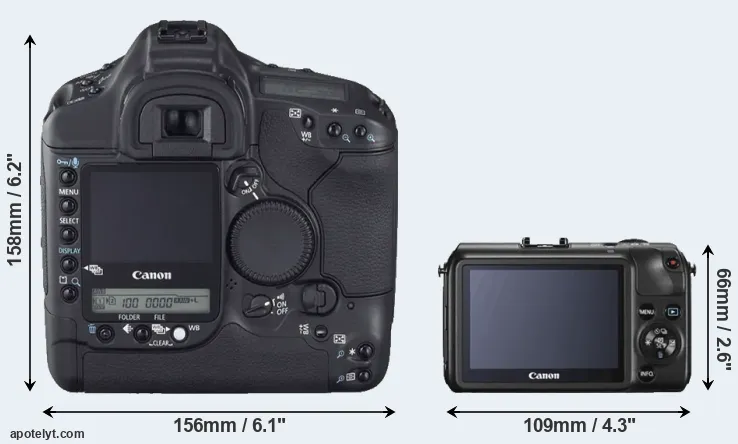 Comparison 1D Mark II N or Canon M rear