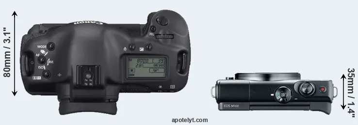 Compare 1D Mark II N versus M100 top
