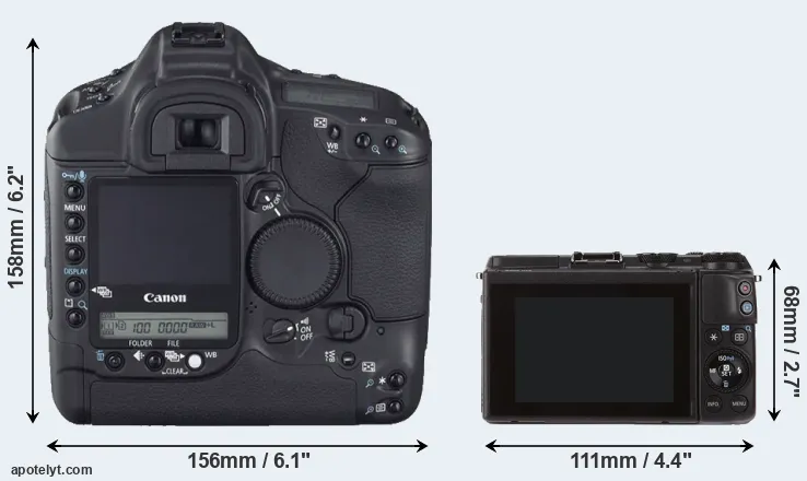 Comparison 1D Mark II N or M3 rear