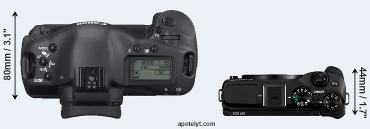 Compare 1D Mark II N versus M3 top