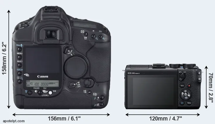 Comparison 1D Mark II N or M6 Mark II rear