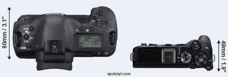 Compare 1D Mark II N versus M6 Mark II top