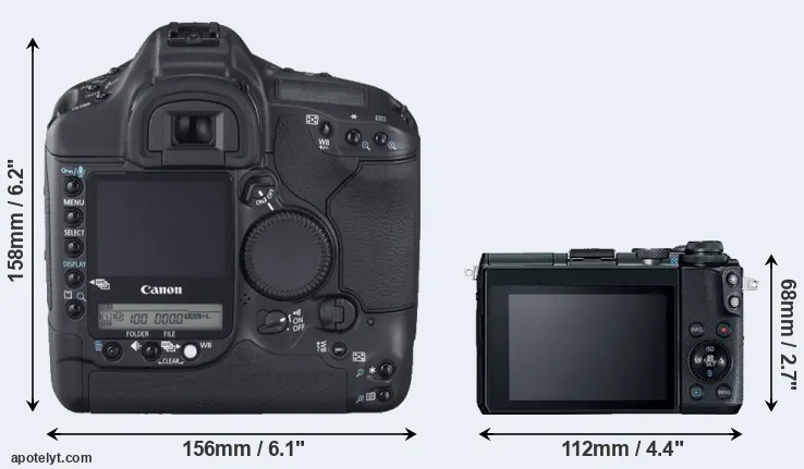 Comparison 1D Mark II N or M6 rear