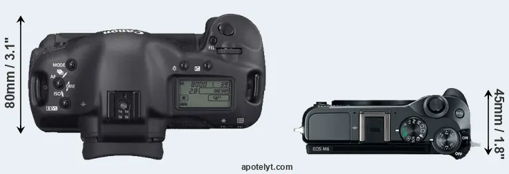 Compare 1D Mark II N versus M6 top