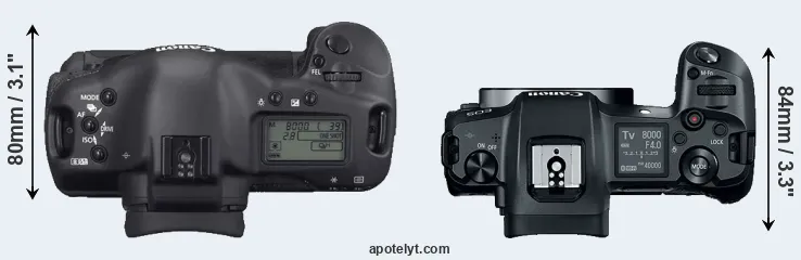 Compare 1D Mark II N versus Canon R top