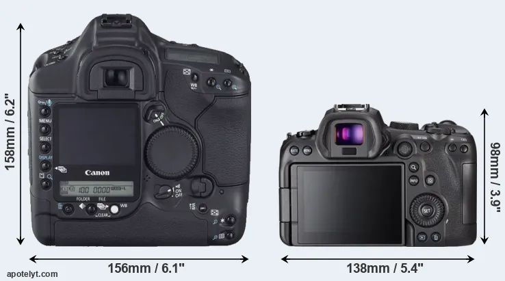 Comparison 1D Mark II N or R6 rear