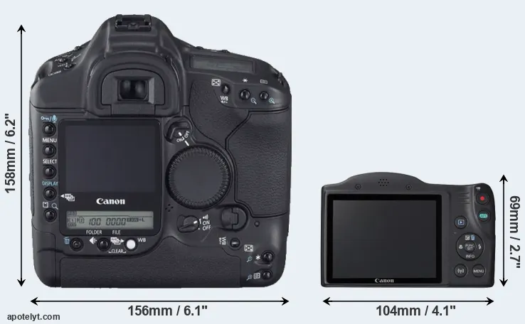 Comparison 1D Mark II N or SX420 rear