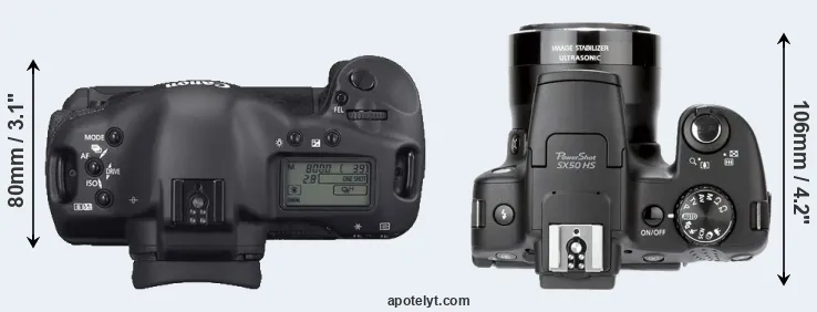 Compare 1D Mark II N versus SX50 top