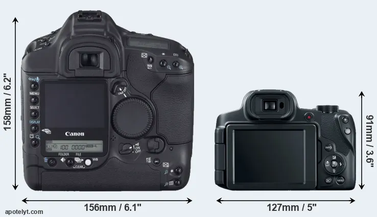 Comparison 1D Mark II N or SX70 rear