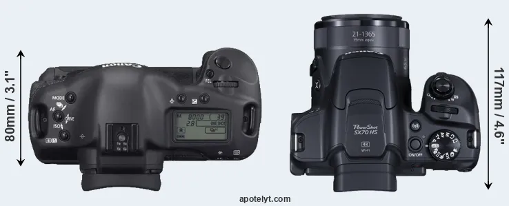 Compare 1D Mark II N versus SX70 top