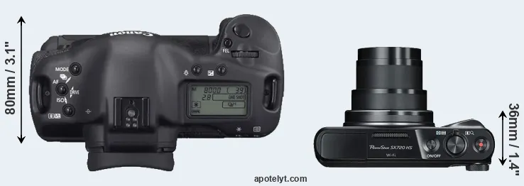 Compare 1D Mark II N versus SX720 top