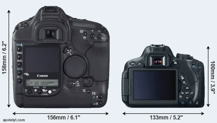 Comparison 1D Mark II N or T4i rear
