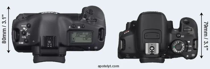 Compare 1D Mark II N versus T4i top