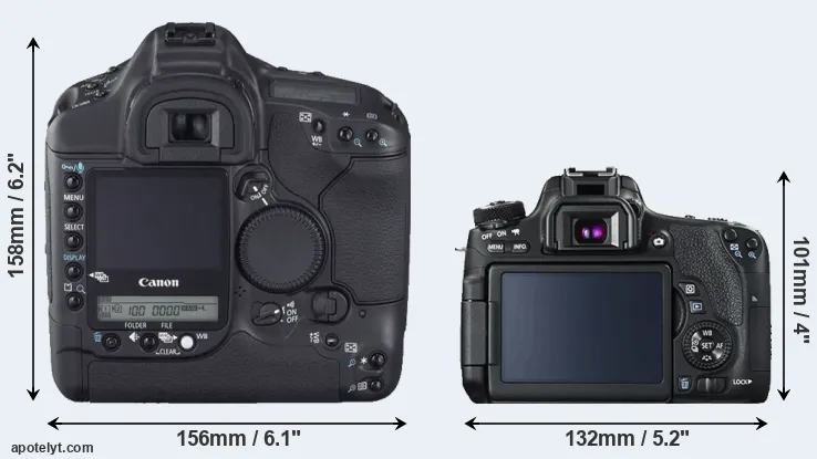 Comparison 1D Mark II N or T6s rear