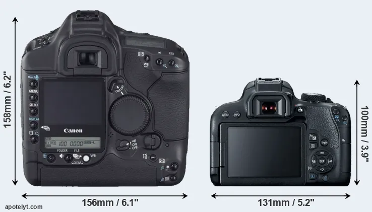 Comparison 1D Mark II N or T7i rear