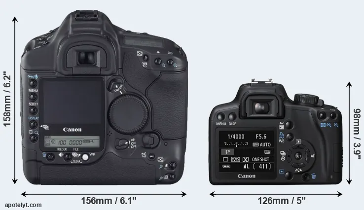 Comparison 1D Mark II N or XS rear