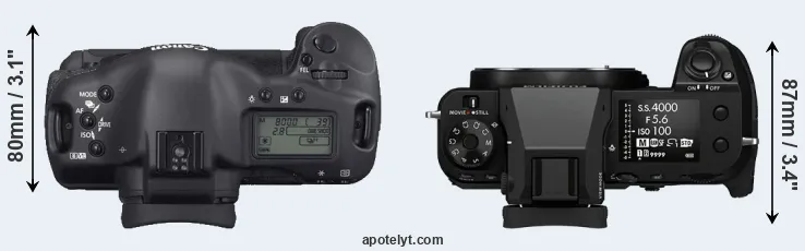 Compare 1D Mark II N versus GFX 100S top
