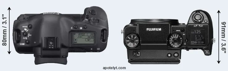 Compare 1D Mark II N versus GFX 50S top