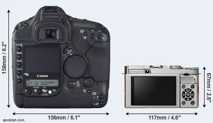 Comparison 1D Mark II N or X-A2 rear
