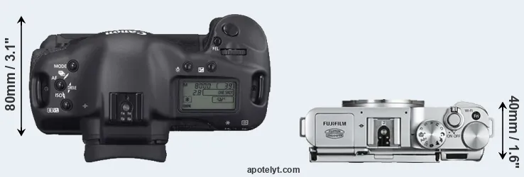 Compare 1D Mark II N versus X-A2 top