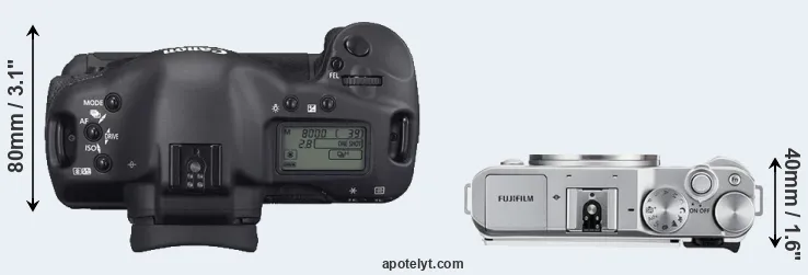 Compare 1D Mark II N versus X-A3 top