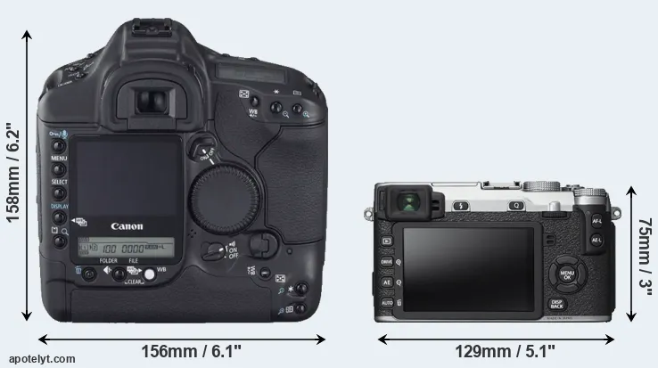 Comparison 1D Mark II N or X-E2S rear