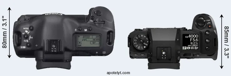 Compare 1D Mark II N versus X-H2 top