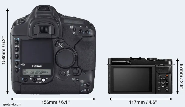 Comparison 1D Mark II N or X-M1 rear