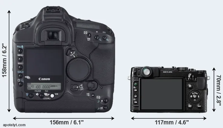Comparison 1D Mark II N or X10 rear