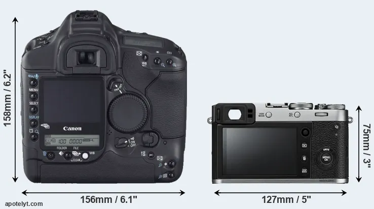 Comparison 1D Mark II N or X100F rear
