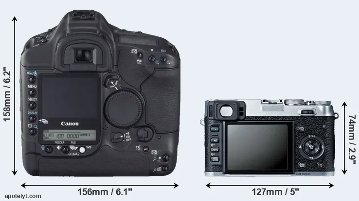 Comparison 1D Mark II N or X100S rear