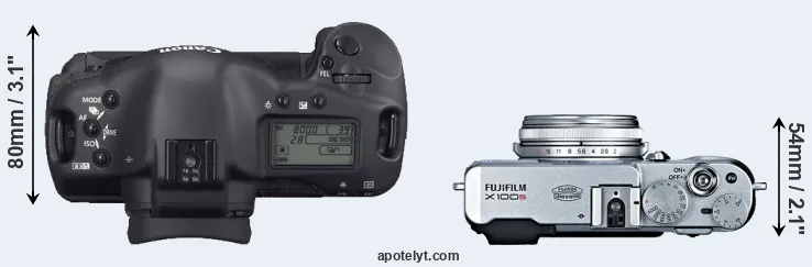 Compare 1D Mark II N versus X100S top