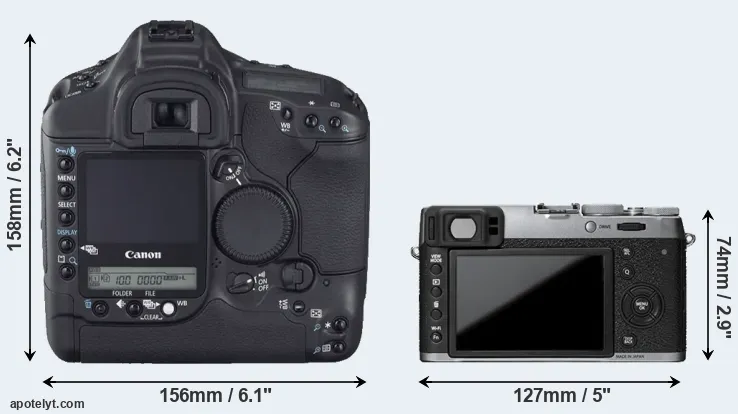 Comparison 1D Mark II N or X100T rear