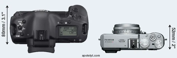 Compare 1D Mark II N versus X100T top