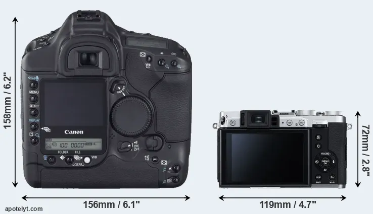 Comparison 1D Mark II N or X30 rear