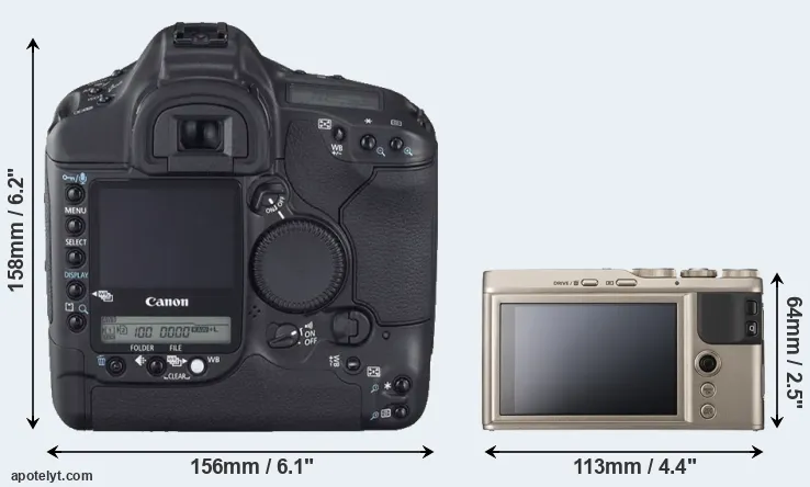 Comparison 1D Mark II N or XF10 rear