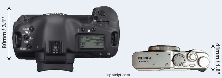 Compare 1D Mark II N versus XF10 top