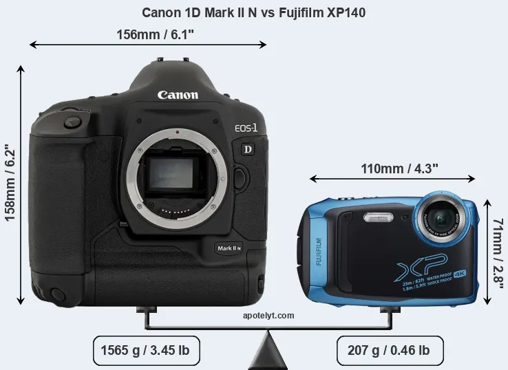 Size Canon 1D Mark II N vs Fujifilm XP140