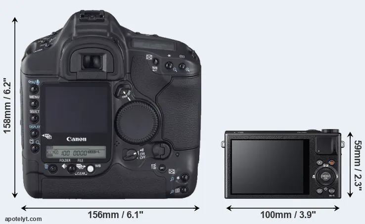Comparison 1D Mark II N or XQ2 rear