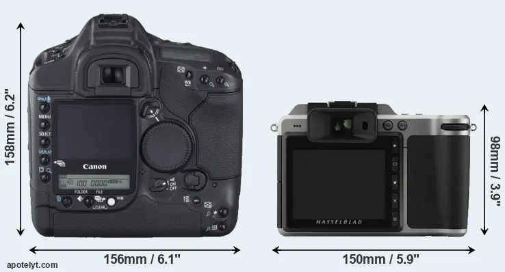 Comparison 1D Mark II N or X1D rear