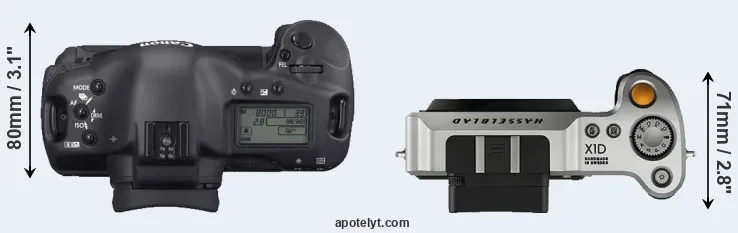 Compare 1D Mark II N versus X1D top