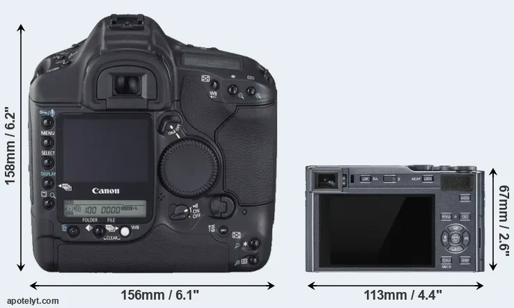 Comparison 1D Mark II N or C-LUX rear