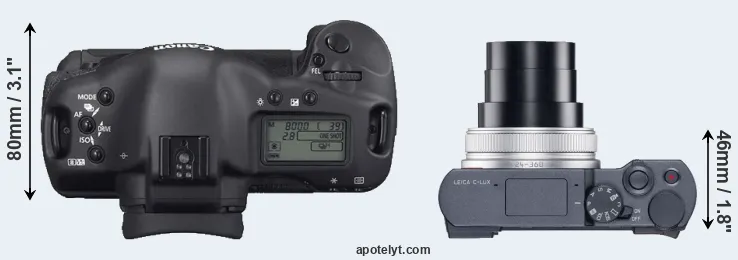 Compare 1D Mark II N versus C-LUX top