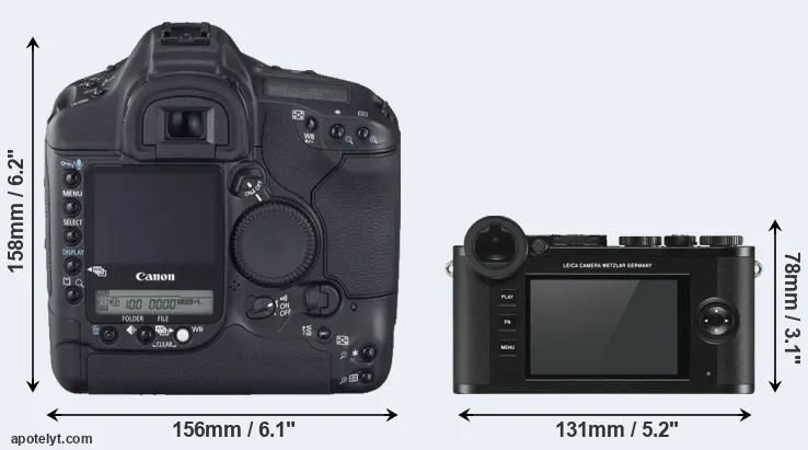 Comparison 1D Mark II N or CL rear
