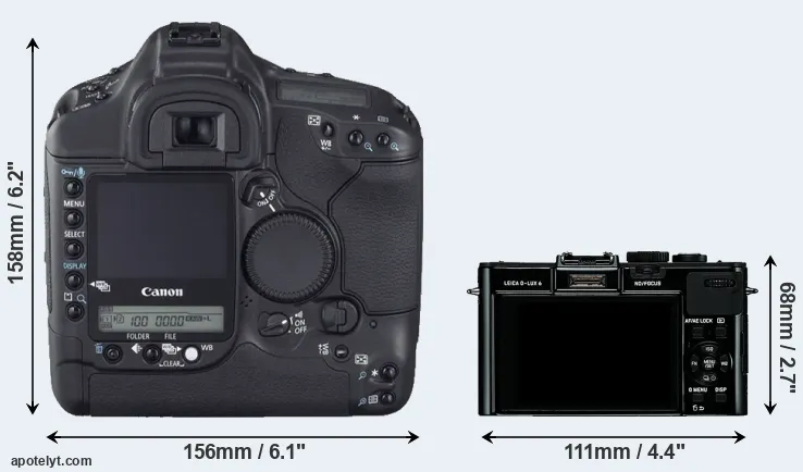Comparison 1D Mark II N or D-LUX 6 rear