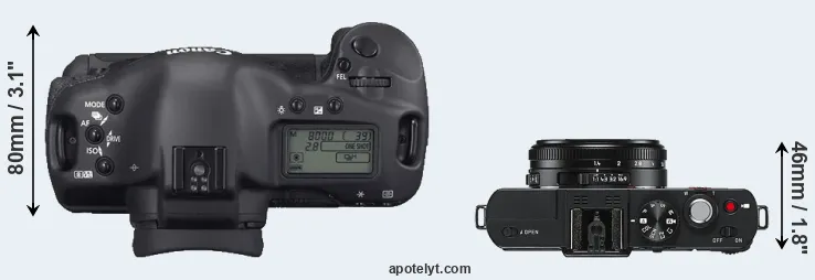 Compare 1D Mark II N versus D-LUX 6 top