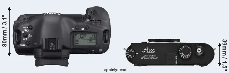 Compare 1D Mark II N versus M10-P top