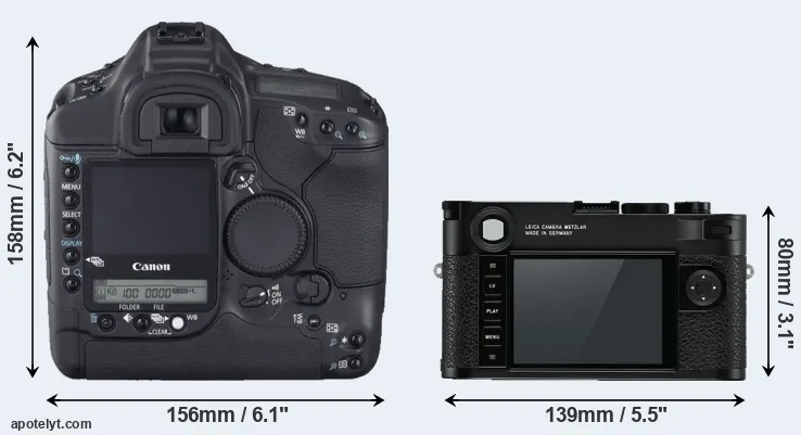 Comparison 1D Mark II N or M10 rear