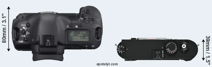Compare 1D Mark II N versus M10 top